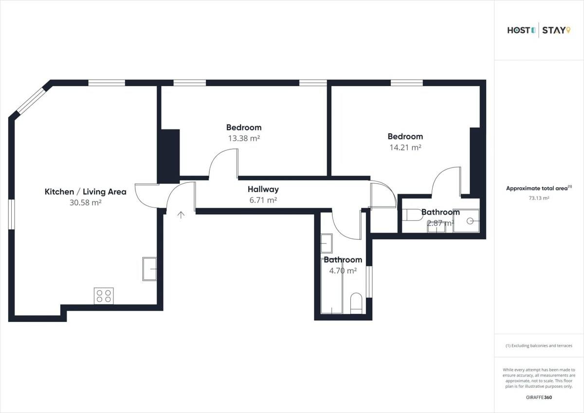 Artsbank Apartment, Saltburn-by-the-Sea - Stay North Yorkshire