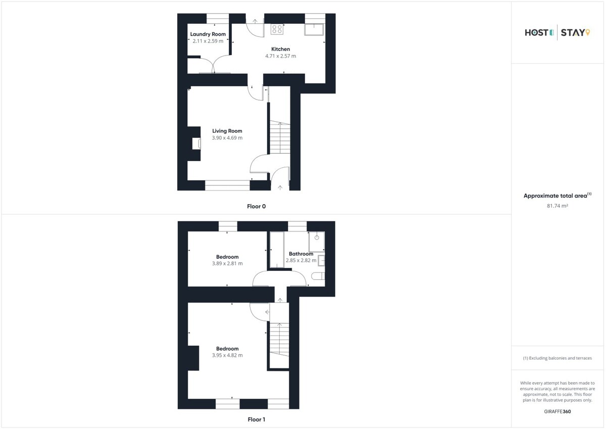 Kenmore, Corbridge - Host & Stay