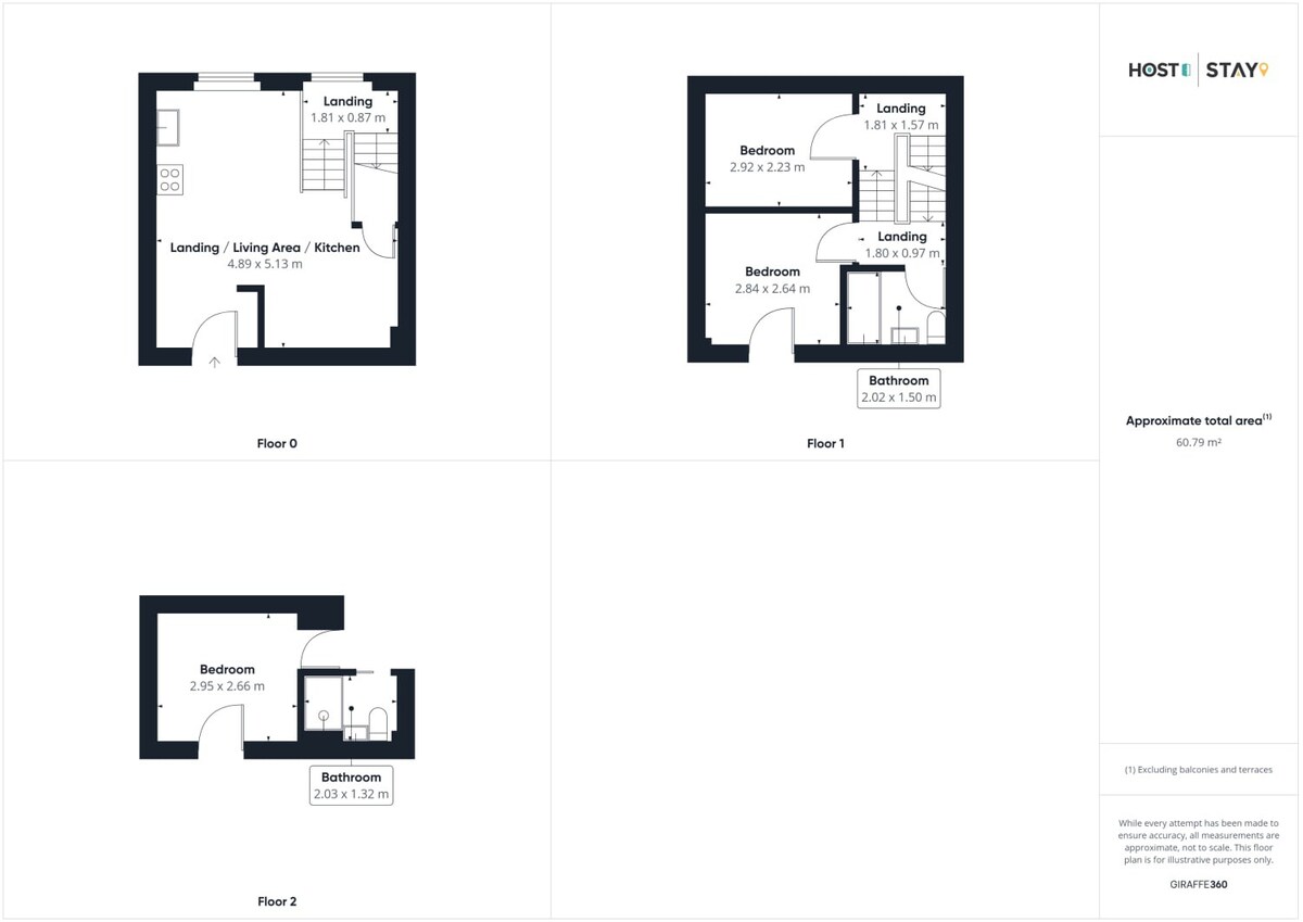 No. 33, Tynemouth - Host & Stay