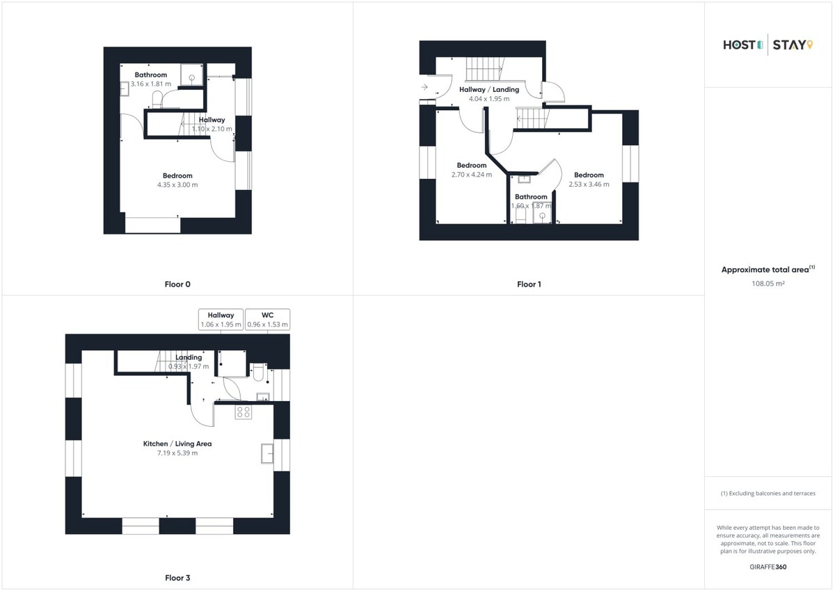 3 The Mount, Whitby - Host & Stay