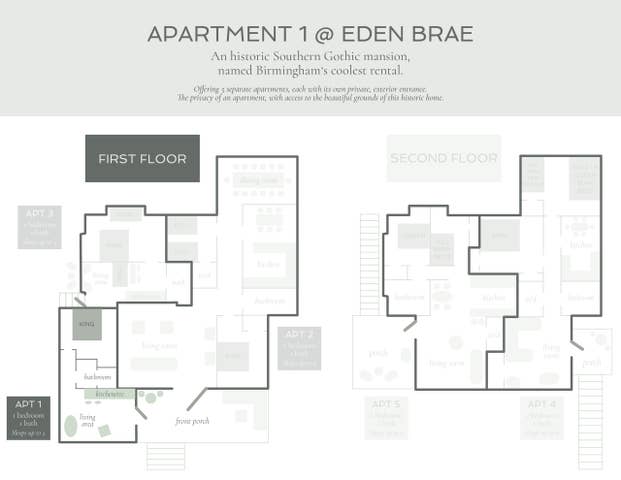 Apt1@EdenBrae - Serene, Walkable, Modern Retreat, Named Best in Bham - Picture 6